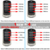 MHOUSE-MOOVO-YNG105 Télécommande copieuse compatible exemples d'utilisation MHOUSE-MOOVO-YNG105 Télécommande copieuse compatible